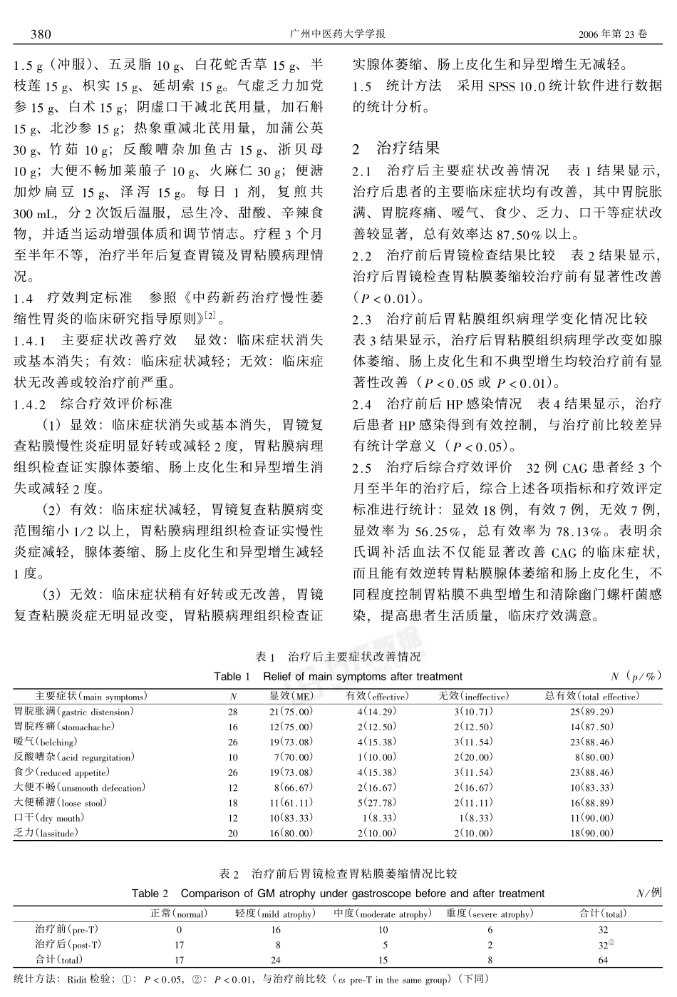 余氏调补活血法治疗慢性萎缩性胃炎综合疗效评价_第2页