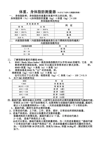 体重、身体脂肪测量器(完整)
