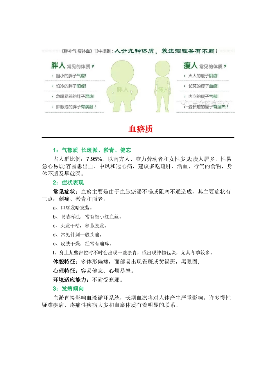 体质养生方案——血瘀质_第1页