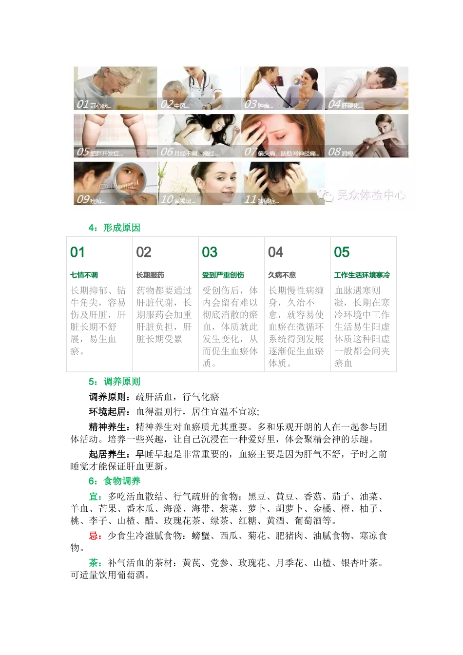 体质养生方案——血瘀质_第2页