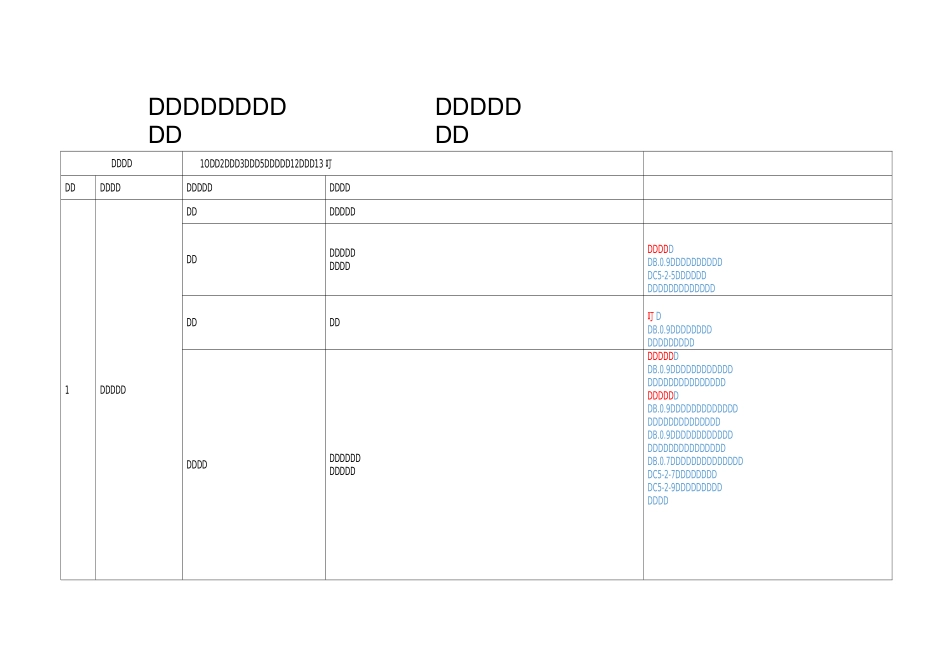 住宅项目项目划分 _第1页