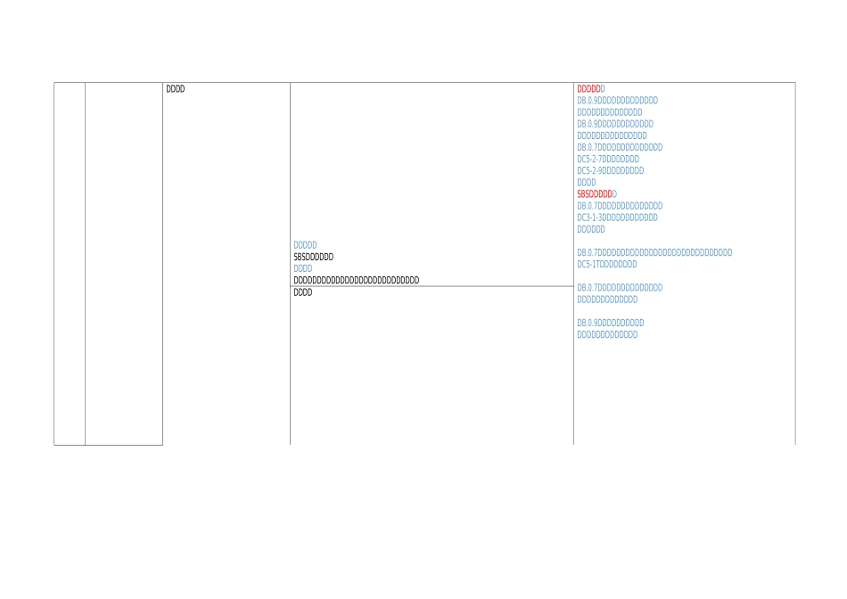 住宅项目项目划分 _第2页