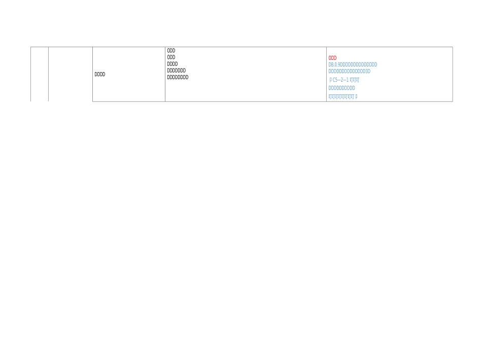 住宅项目项目划分 _第3页