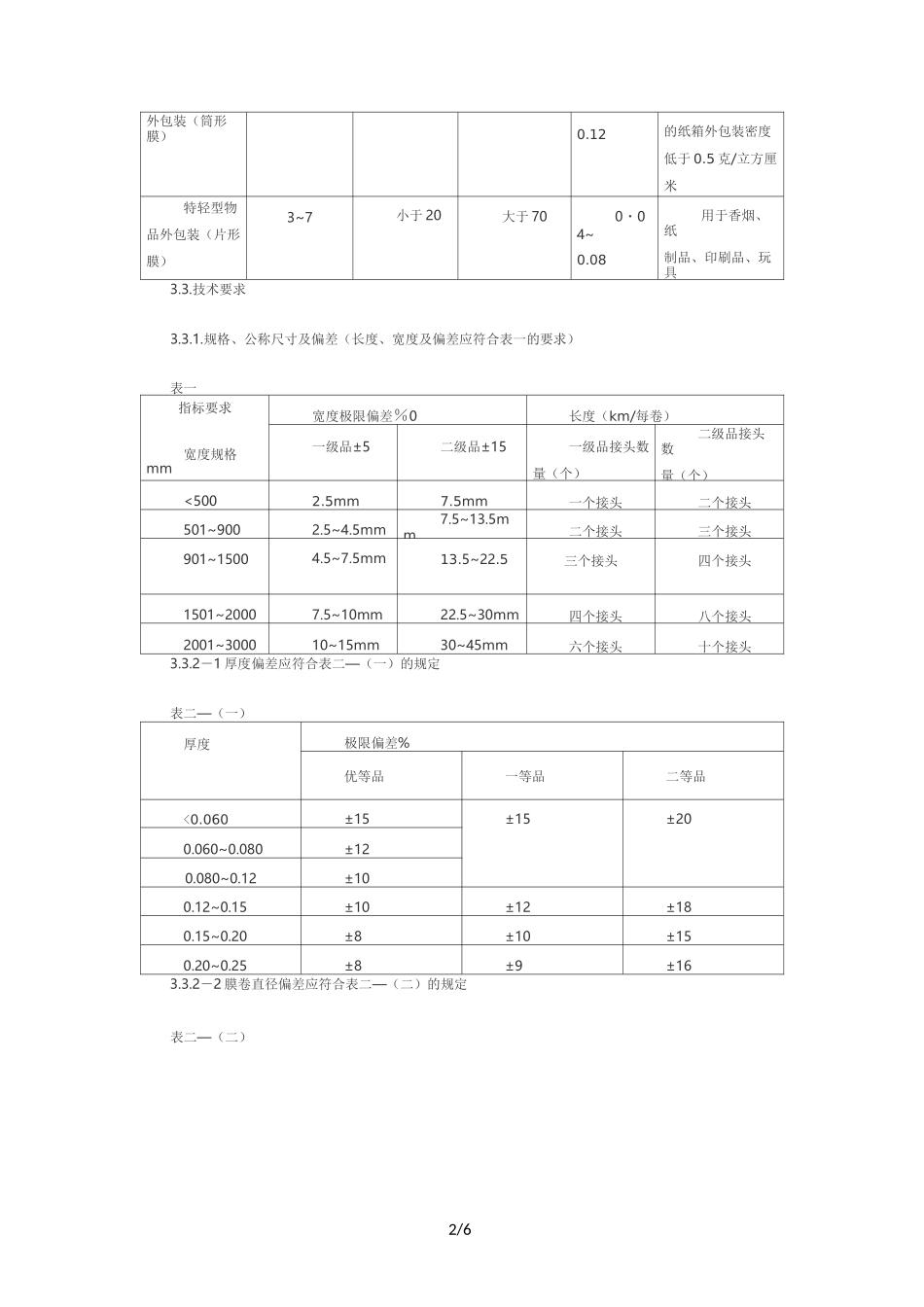 热收缩膜的行业标准_第2页