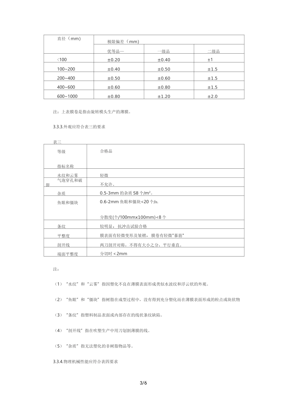 热收缩膜的行业标准_第3页