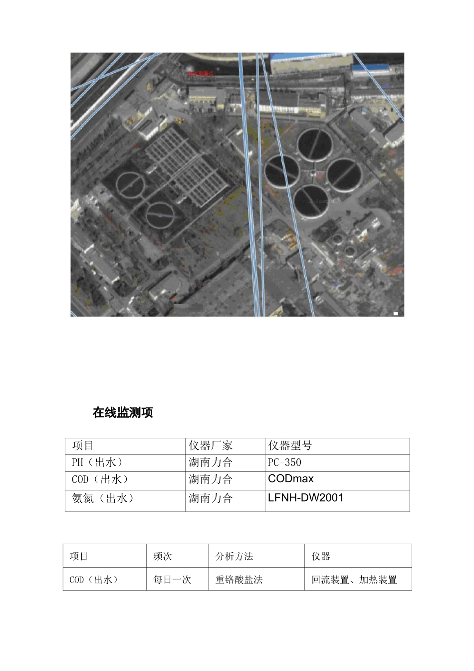 自行监测方案_第3页