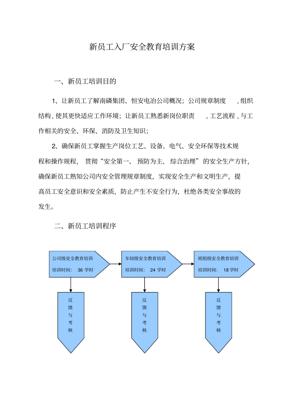 XX有限公司新员工入厂安全教育培训方案21_第3页
