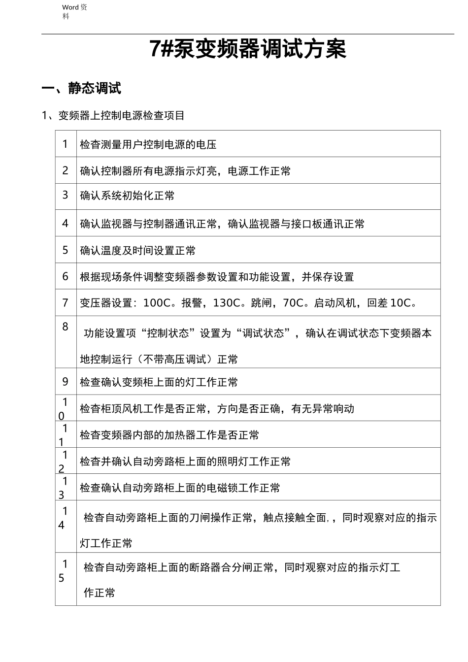 高压变频器调试方案_第1页