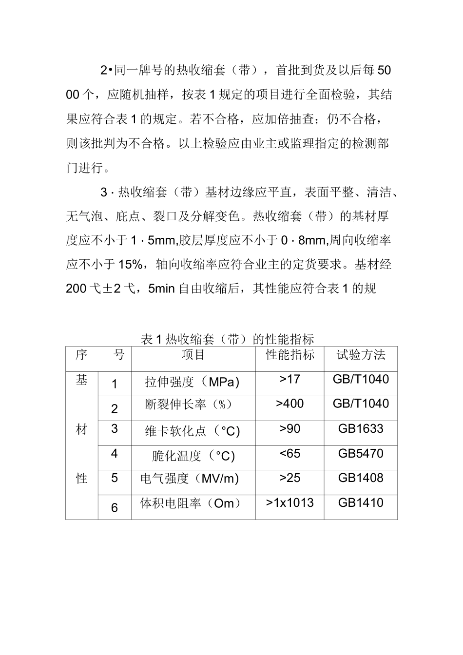 热收缩套(带)补口工序_第2页
