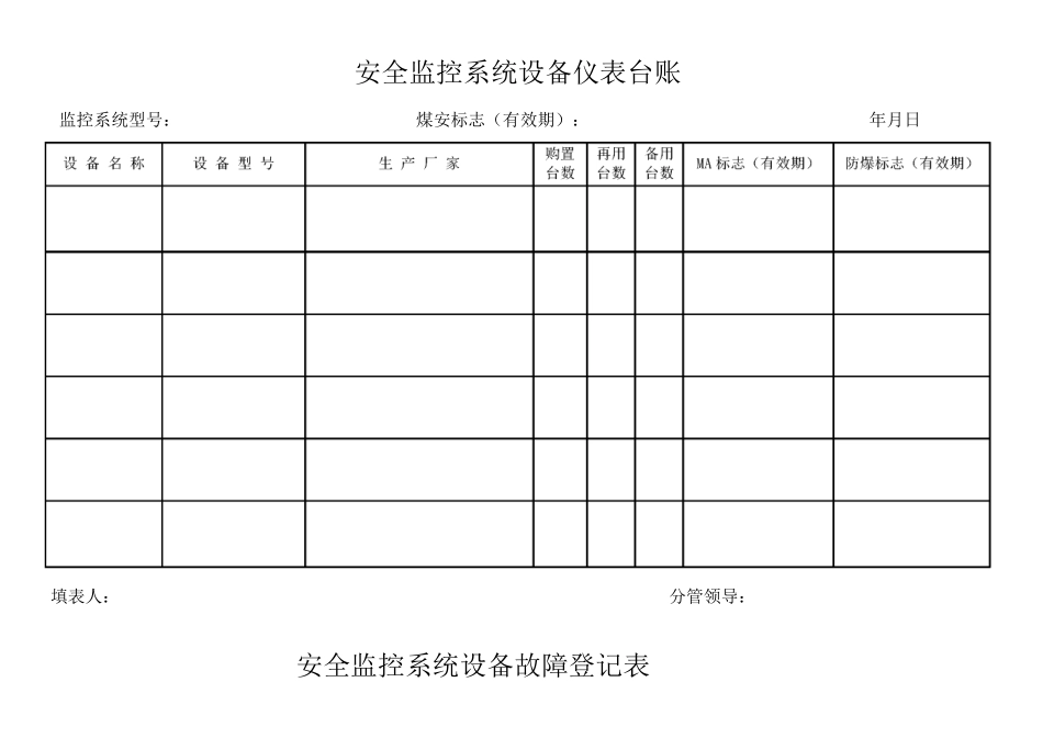 安全监控系统各种台账_第1页