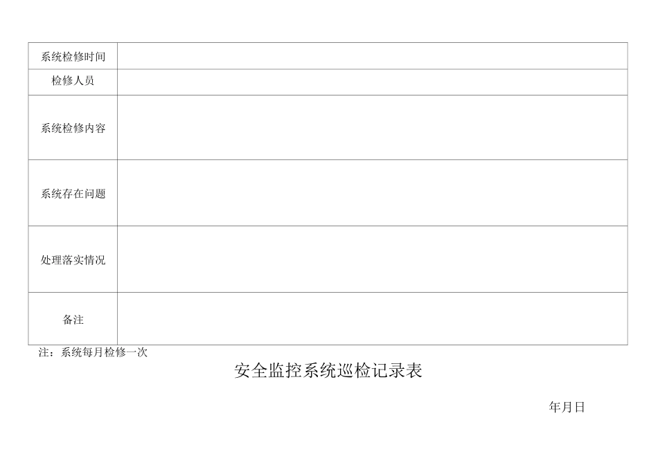 安全监控系统各种台账_第3页