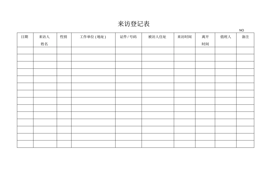 XX知名公司物业管理常用表格_第2页