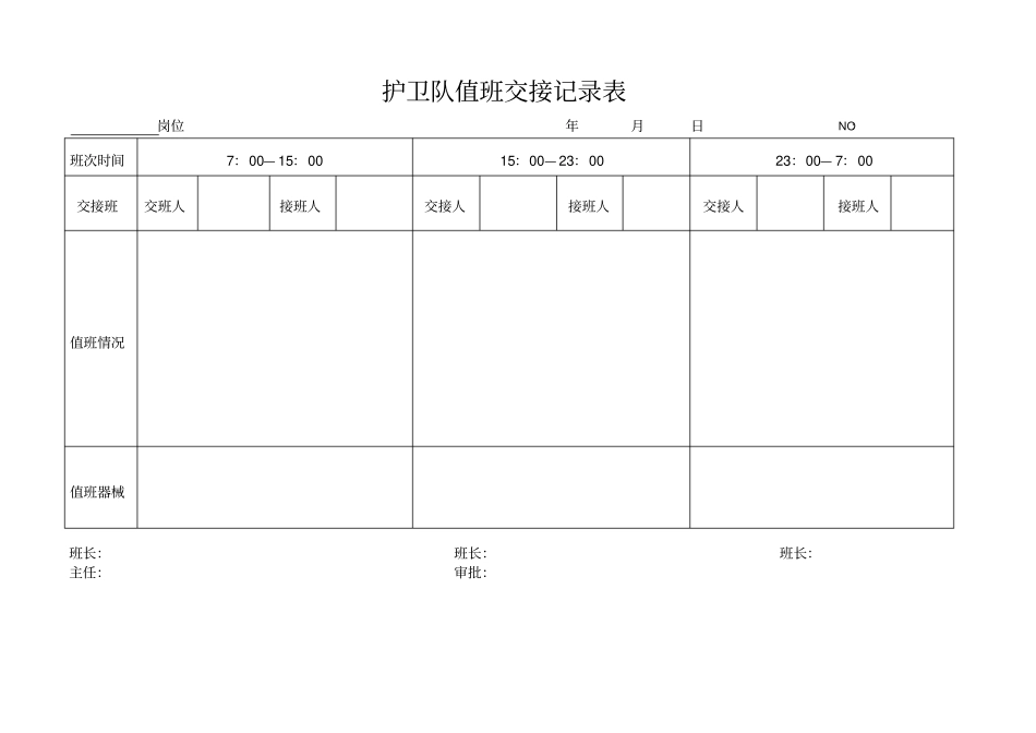 XX知名公司物业管理常用表格_第3页