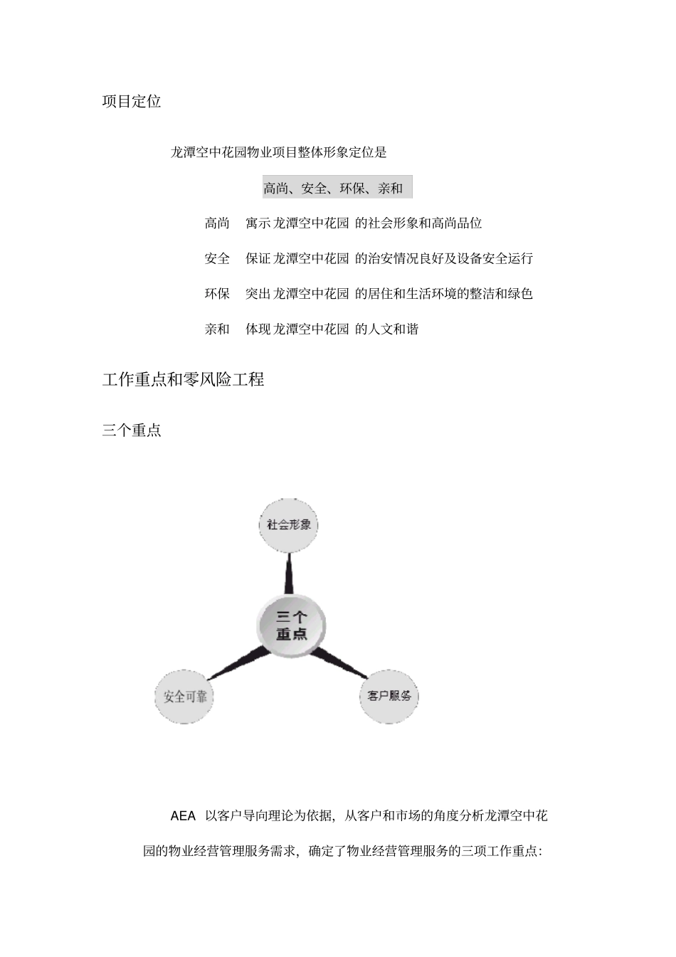 XX空中花园物业管理方案_第2页