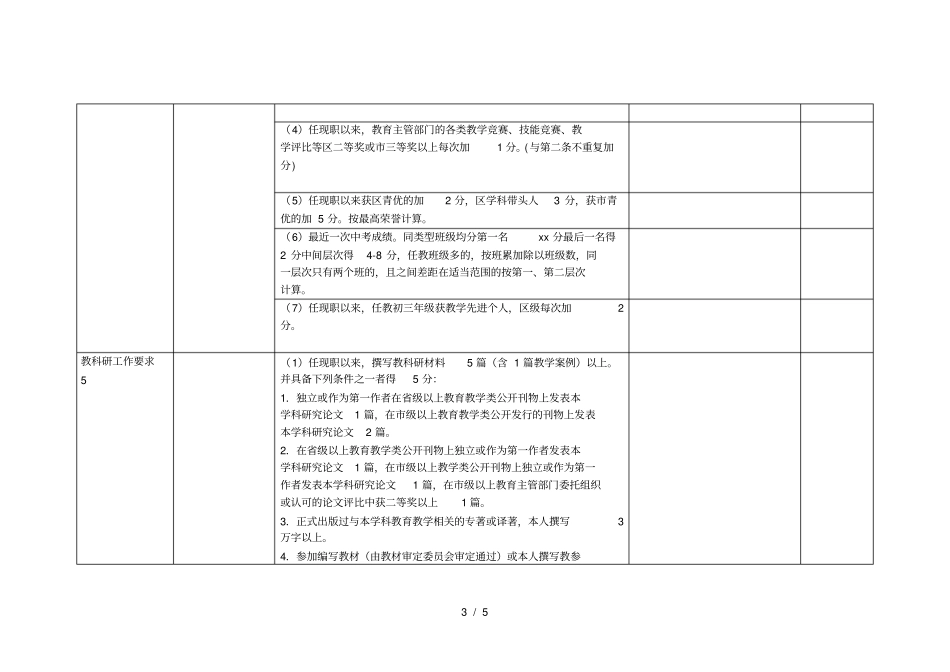 XX第十二中学初中部中学高级教师量化考核方案_第3页