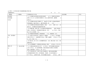 XX第十二中学初中部中学高级教师量化考核方案