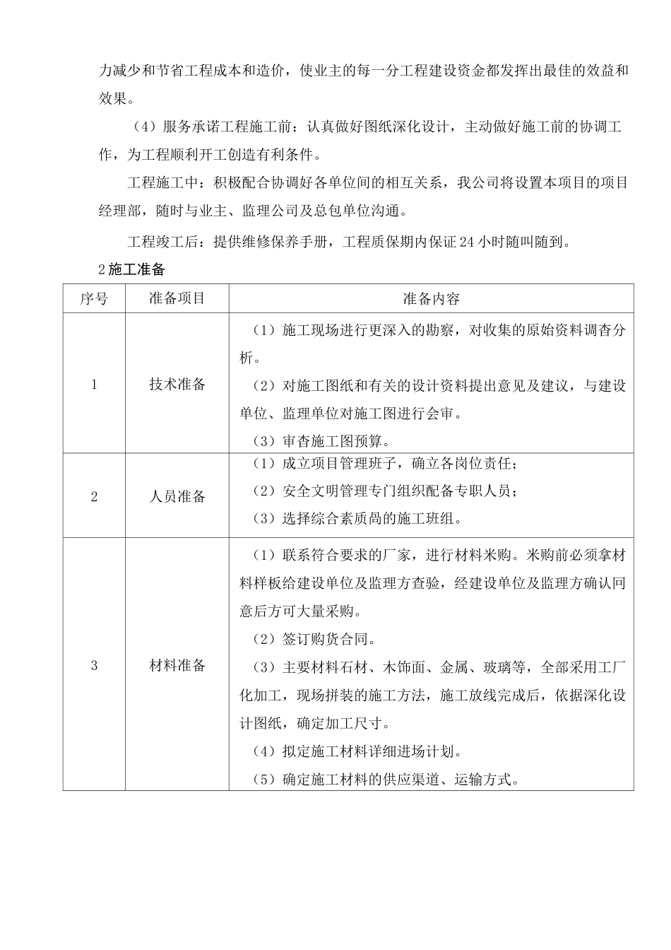 装修工程施工总体部署施工工艺_第2页