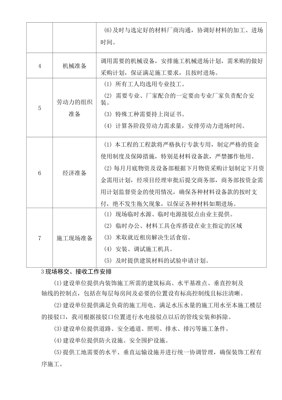 装修工程施工总体部署施工工艺_第3页