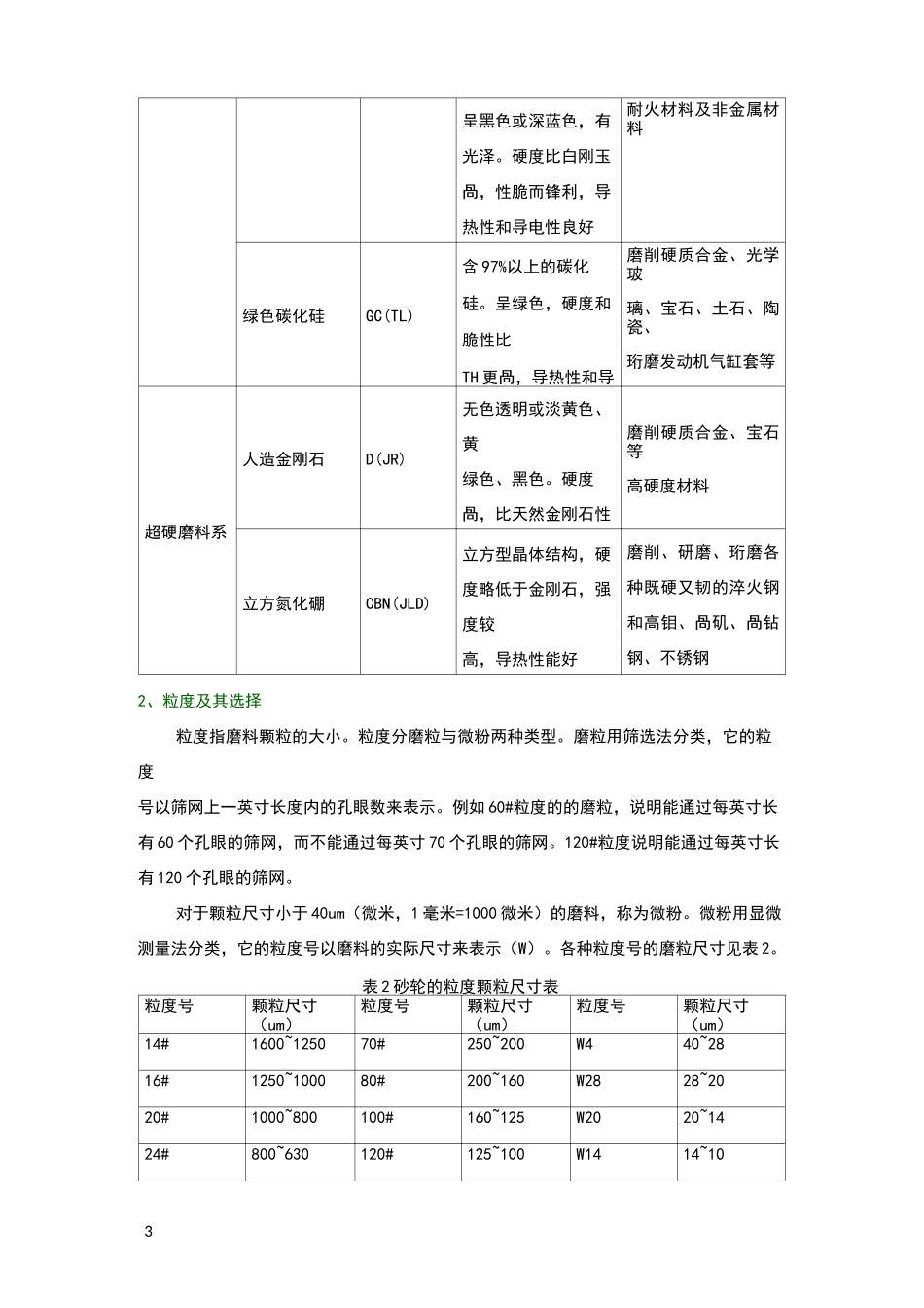 砂轮的规格与选择(砂轮的选择方法)_第3页