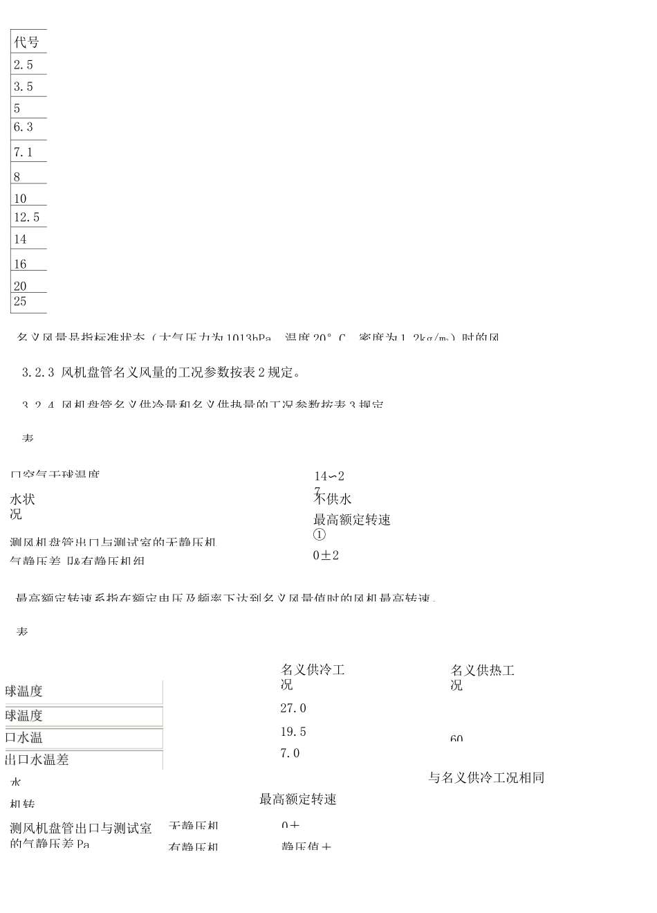 风机盘管机组_第2页