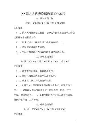 XX镇人大代表换届选举工作流程