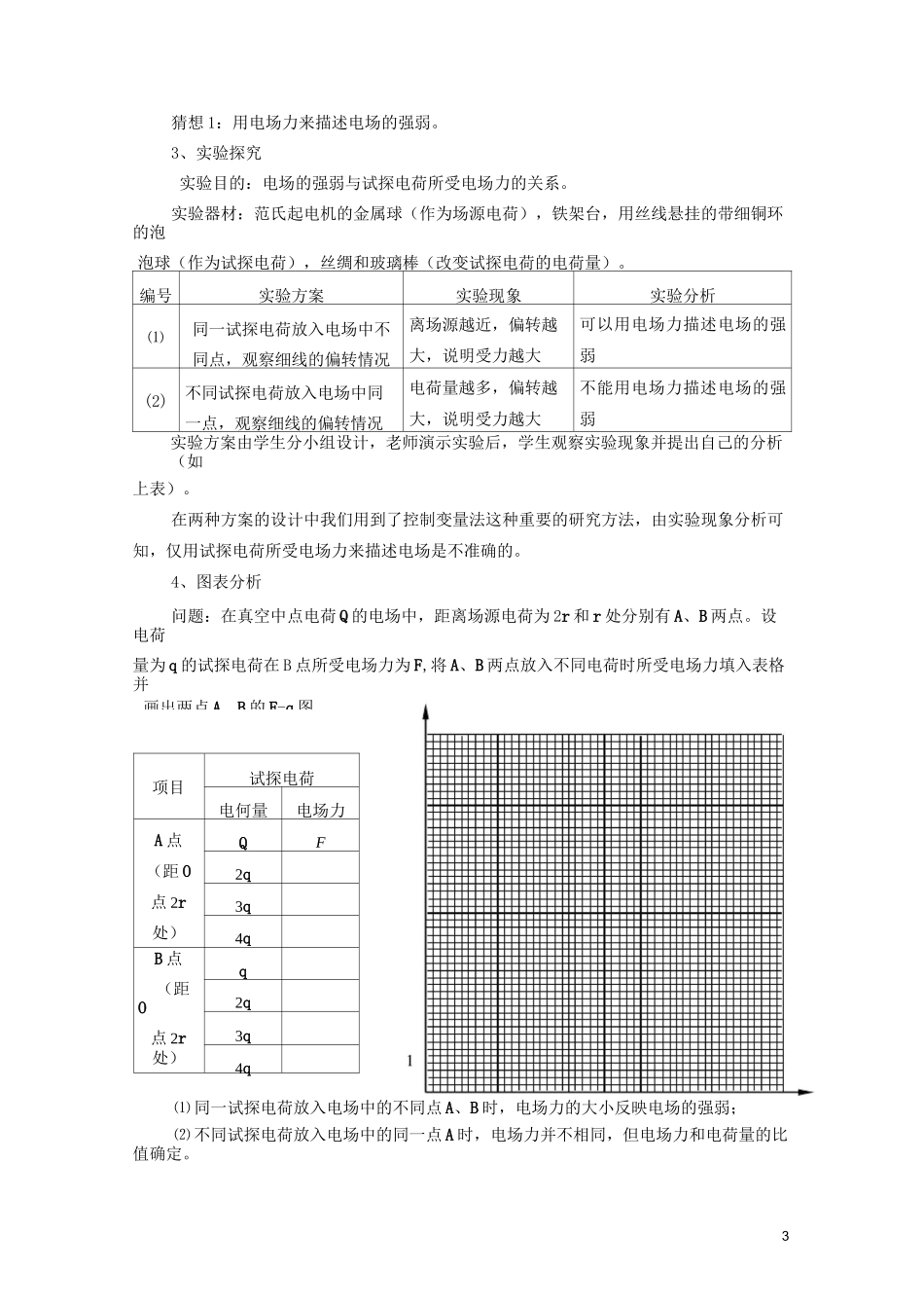 《电场  电场强度》教案_第3页