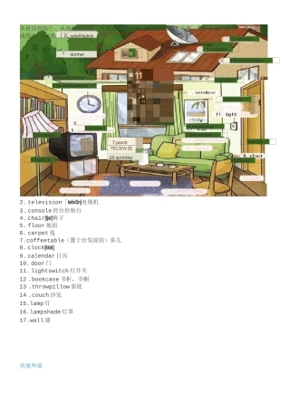 从厨房到客厅14张超实用的英语词汇图