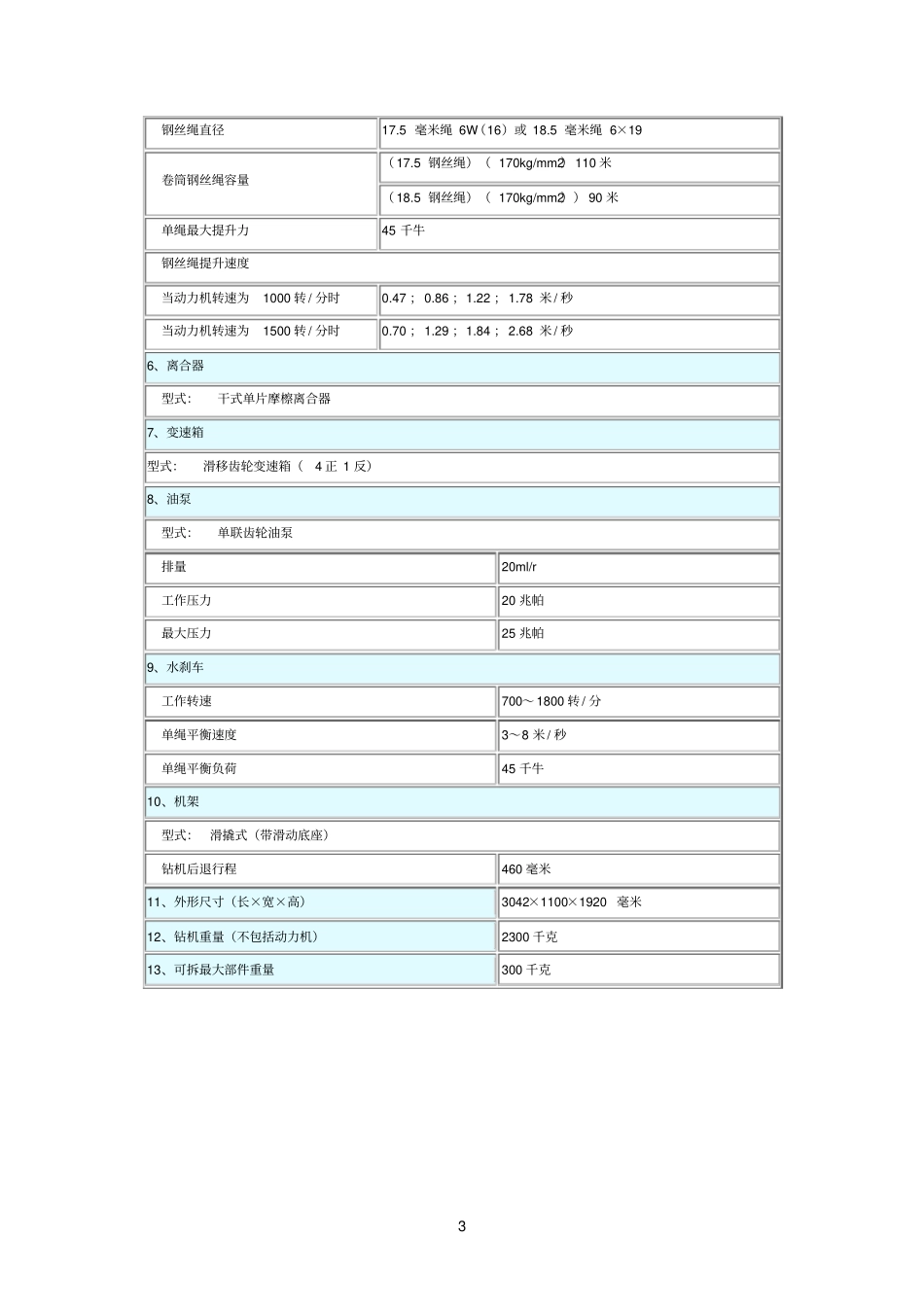 XY-44A型钻机_第3页