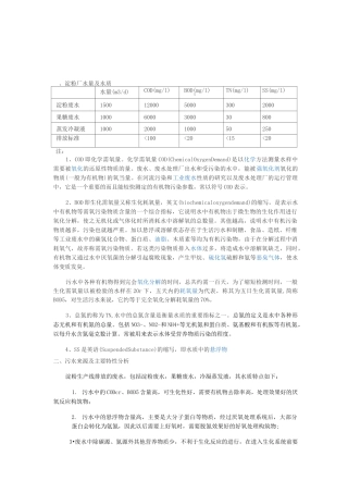 淀粉厂污水处理