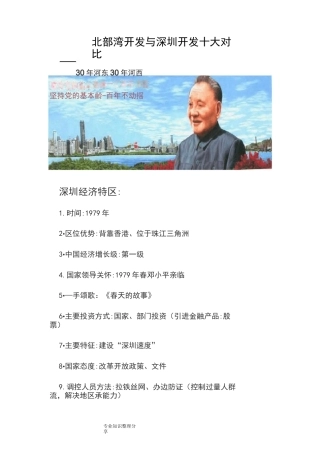 北部湾开发和深圳开发十大对比