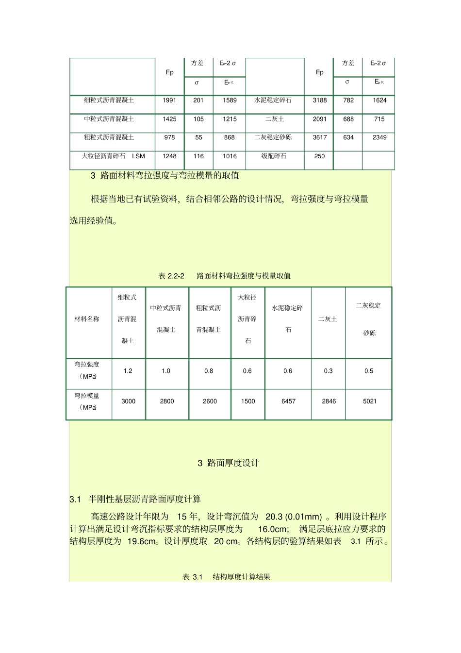 x沥青路面结构厚度计算示例_第3页