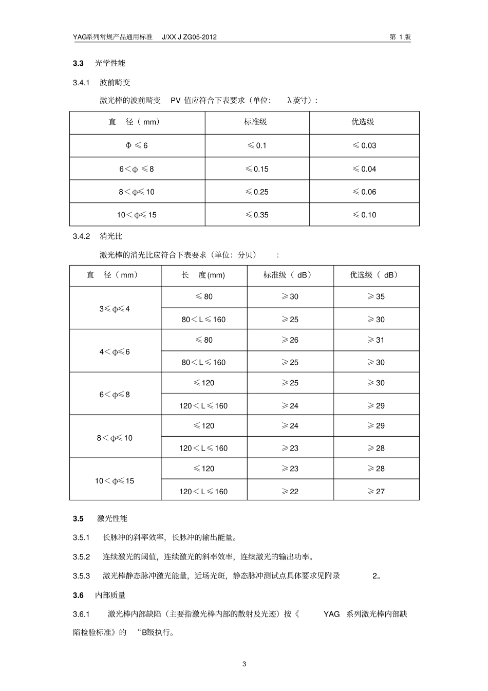 YAG系列常规产品通用标准12资料_第3页