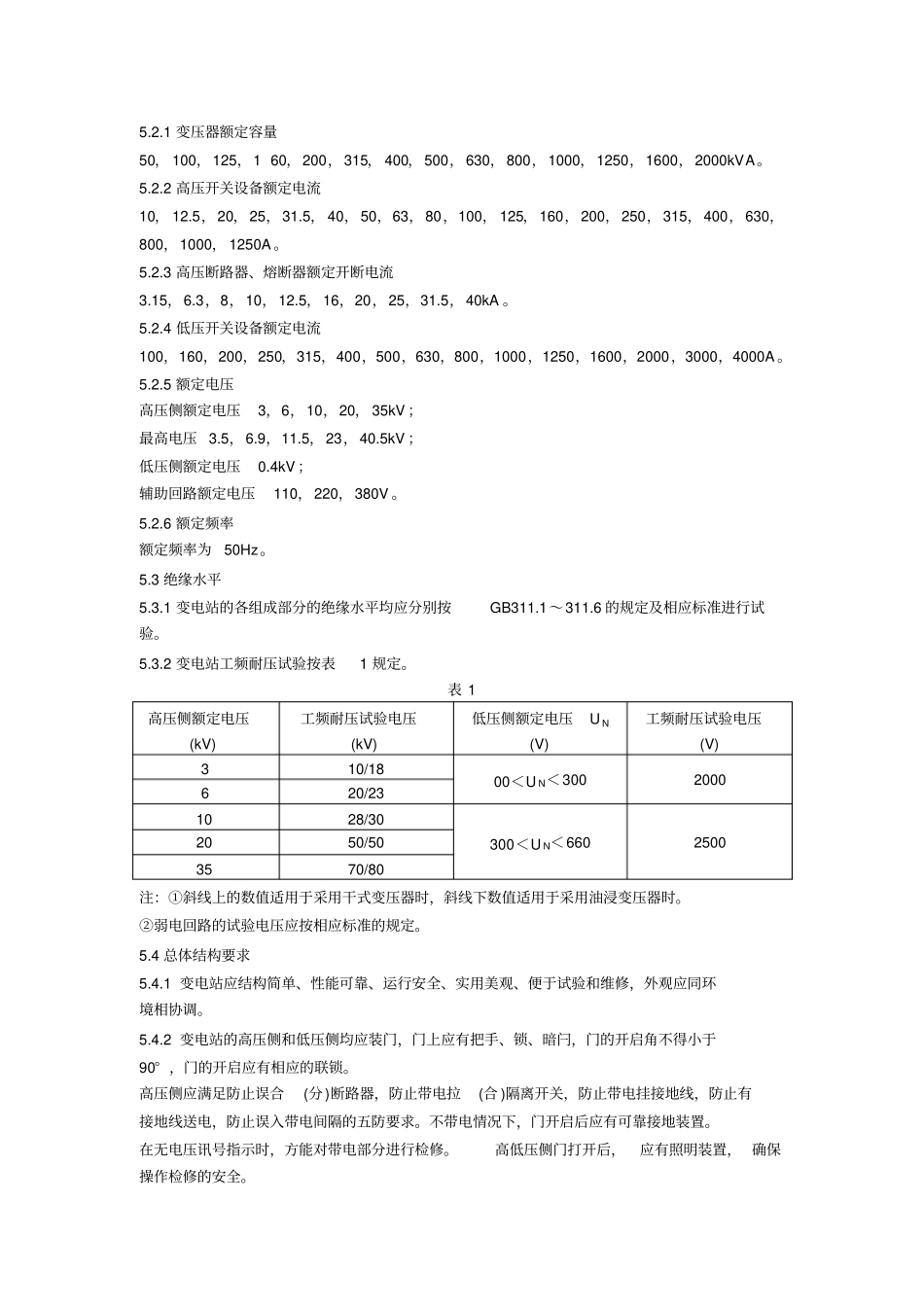 ZBK—组合式变电站_第3页