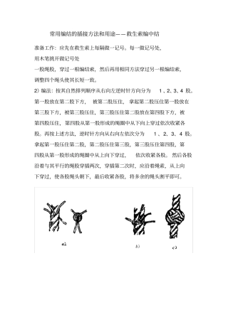 ZBSS-4常用编结的插接方法和用途——救生索编中结解析