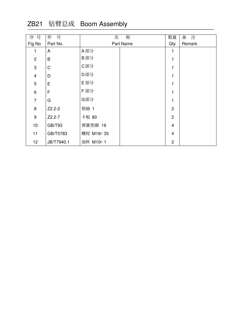 ZB【钻臂总成】_第2页