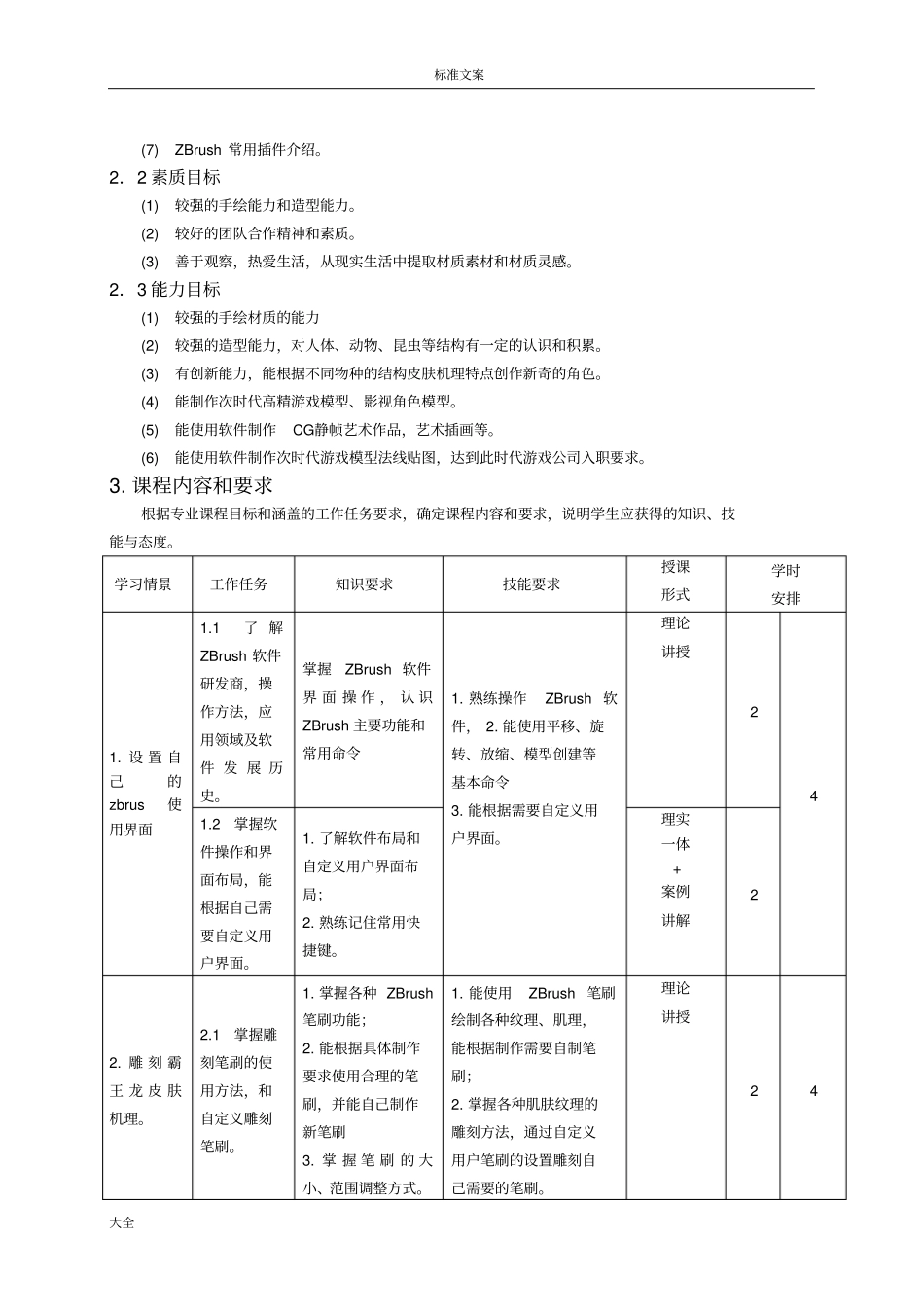 ZB模型雕刻课程实用标准_第2页