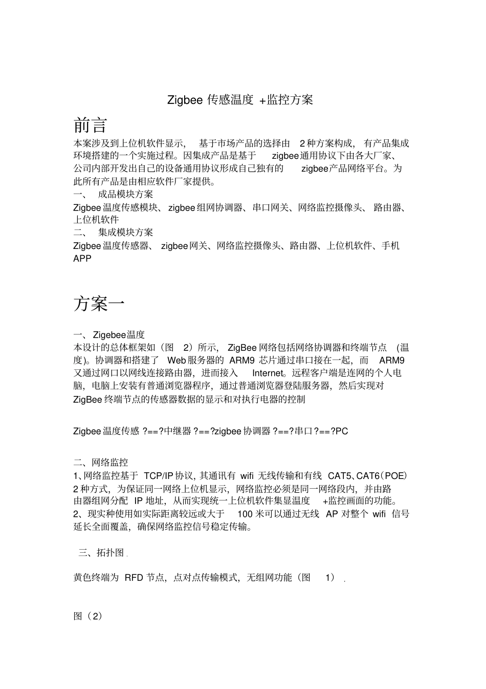 zigbee+监控方案_第1页