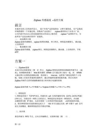 zigbee+监控方案