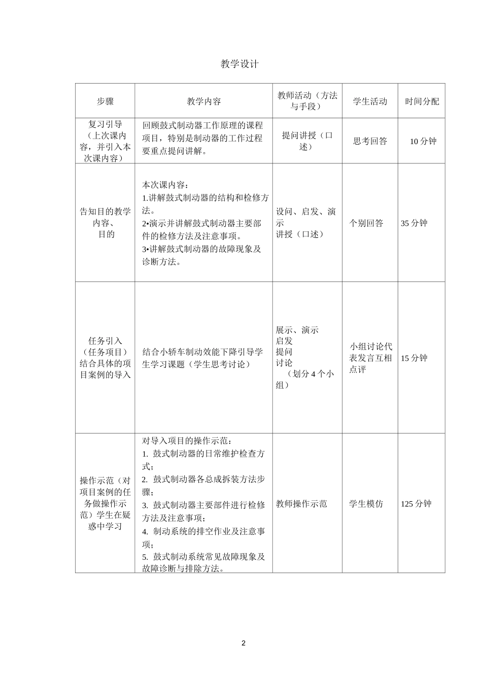 鼓式制动器检修汇总_第3页