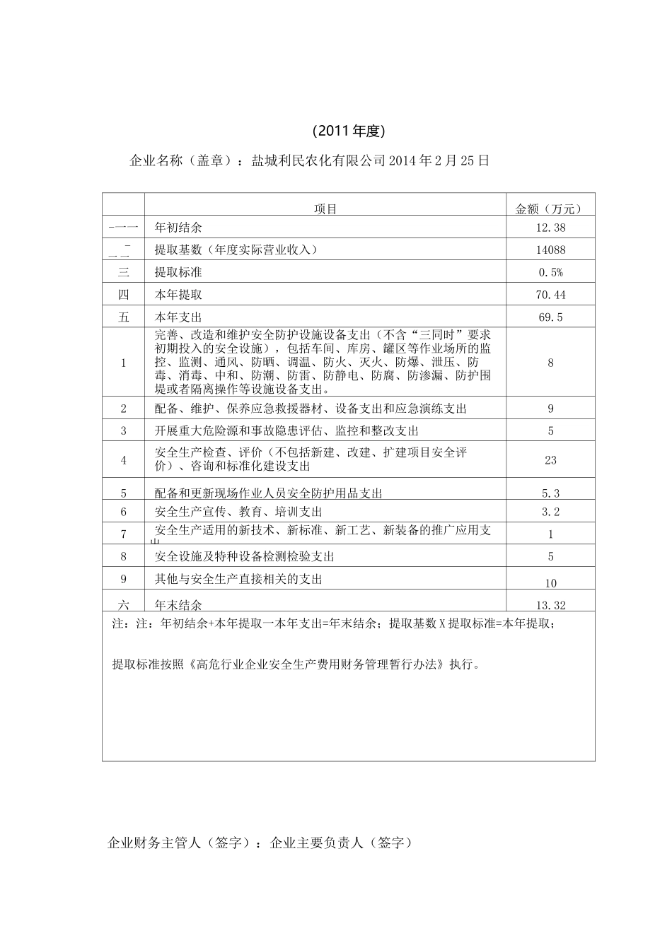 企业安全费用提取表新_第3页