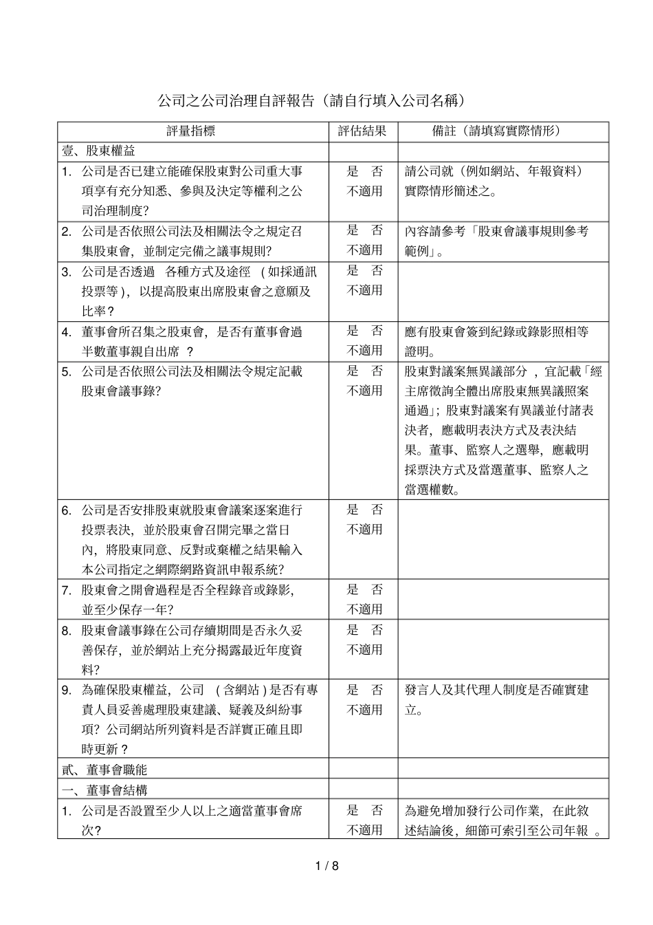 __公司之公司治理自评报告_第1页