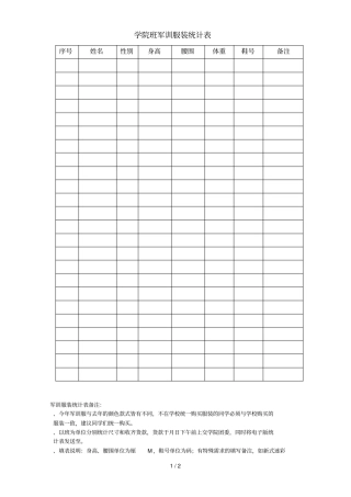 __学院________班军训服装统计表