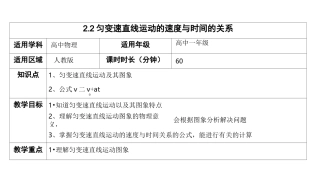 匀变速直线运动速度与时间的关系