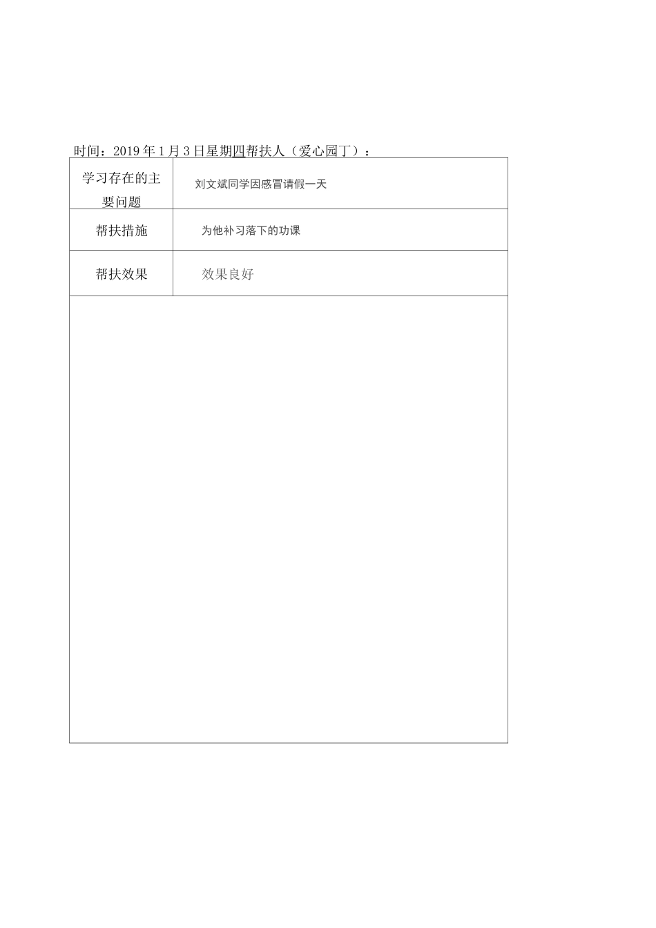 建档立卡学生帮扶记录表_第3页