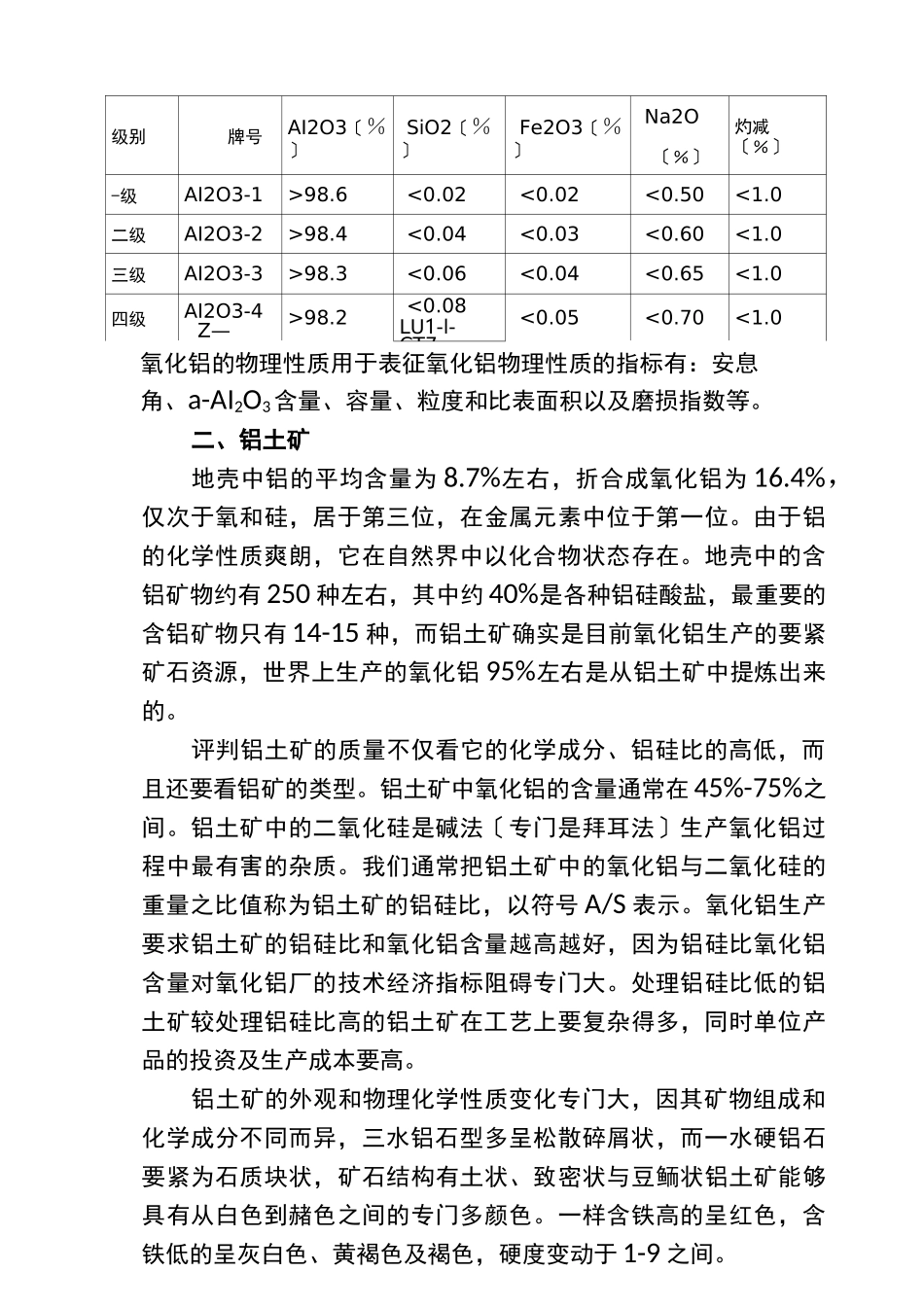 氧化铝生产工艺_第2页