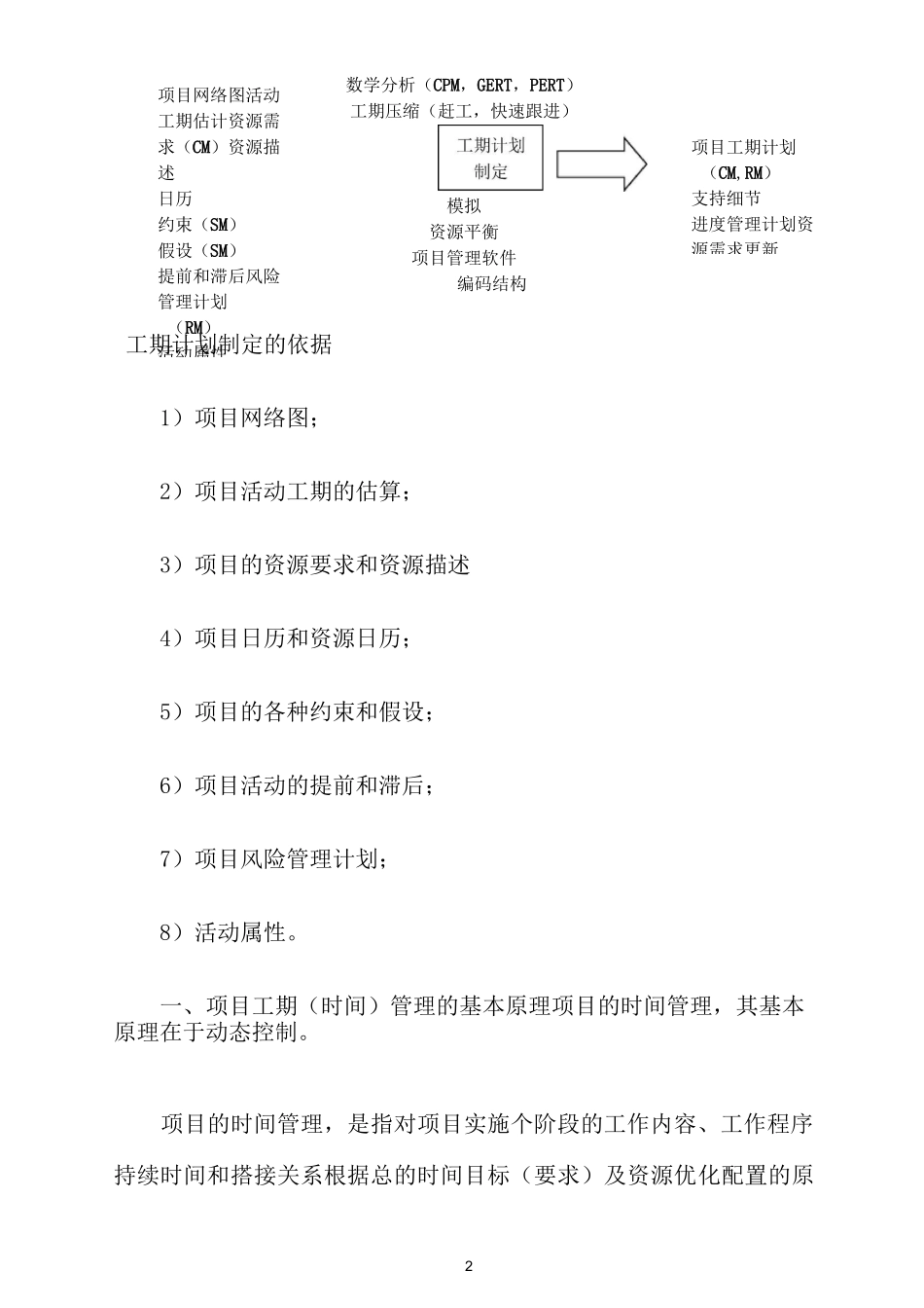 (项目管理)工程项目的工期计划_第2页