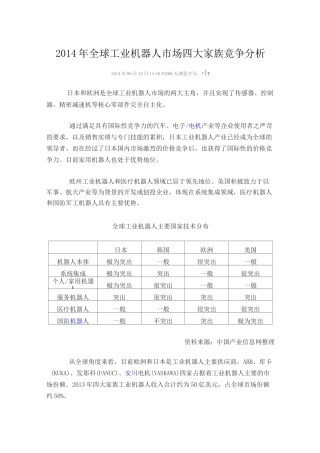 工业机器人四大家族简介