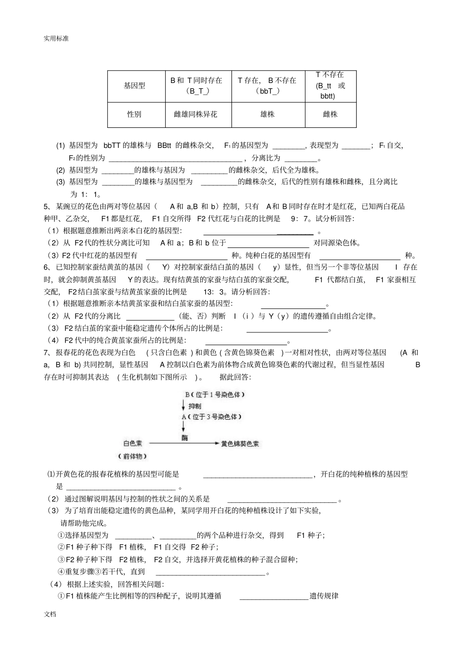 _自由组合定律地应用9331地变式_第2页
