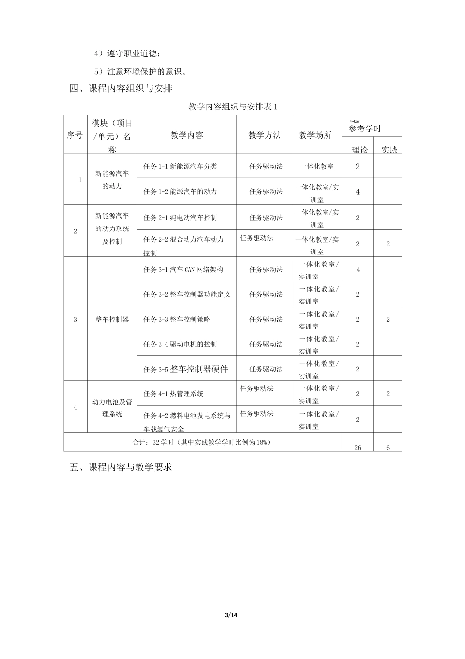 《新能源汽车整车控制技术》课程标准_第3页