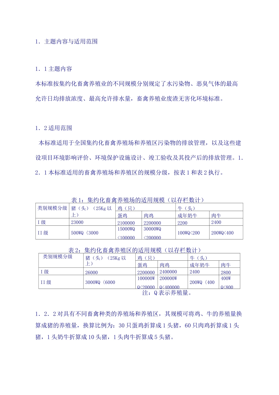 畜禽养殖业污染物排放标准完整版_第2页